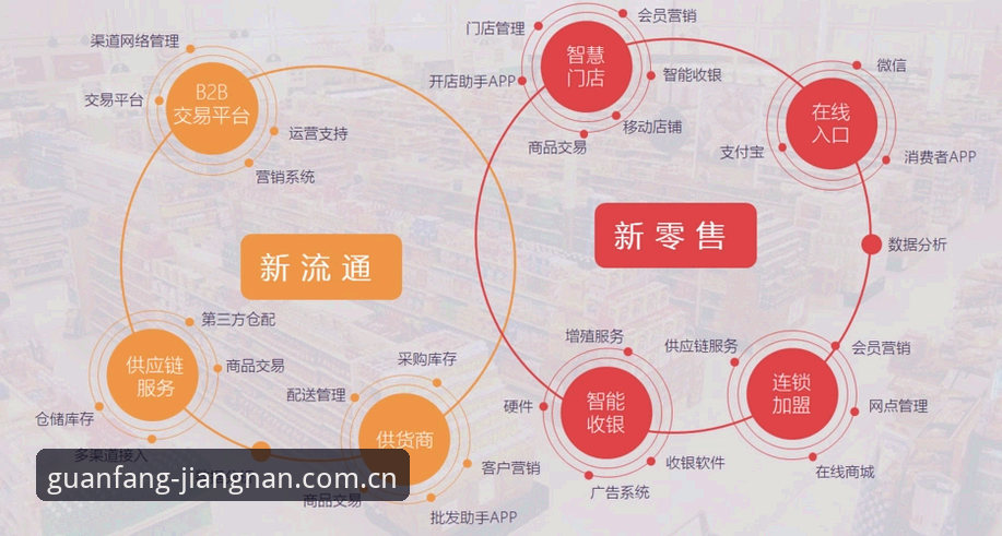 江南app怎么注册官方下载全链路深度评测：46.1 MB安装包与多端入口的技术对比
